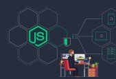 The Complete NodeJs Development Bootcamp 2021