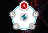 DevOps- Beginner Guide To Automation With Ansible