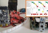 Beyond Arduino, Pt 3- Interrupt Driven Embedded Applications