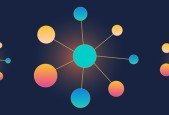 Real-World UX Design Training
