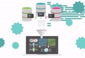 CRISP-ML(Q)-Data Pre-processing Using Python(2023)