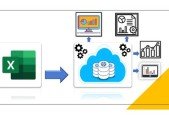 From Excel to SQL, Master SQL Like a Pro!