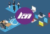 Mobile Device Management Fundamentals