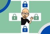 Security + (SY0-601) Self-paced Course!