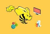 Easy Road Map to Big Data Testing (Hive and MySQL Databases)