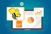 Apache Hive Basic to advance all in one 2022
