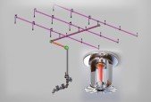 Basic Fire Sprinkler System Design as per NFPA 13