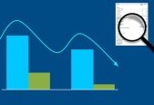 Stock Market Fundamental Analysis- Financial Statements