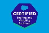 Salesforce Sharing and Visibility Architect Practice Exam