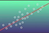 Regression Analysis  Data Analytics in Regression