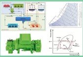 CoolCraft- Mastering Refrigeration HVAC design Part1