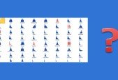 Choosing an Appropriate Distribution