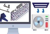 HVAC (PART2) with Revit MEP Practical Projects