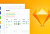 UI UX Design Essentials- Create a Design System in Sketch