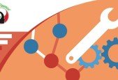 Core Coding Principles