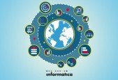 Informatica Tutorial Informatica Online Training
