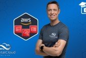 Learn AWS Identity Management with AWS IAM, SSO Federation