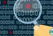 Software Testing - Learn ManualQA Testing + ISTQB CTFL Help