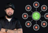 Affiliate Marketing 3-Day Fast Track