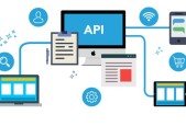 Step by Step API Automation with ReadyAPI (SOAPUI PRO)Groovy
