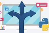 The Ultimate Beginners Guide to Python Recommender Systems