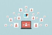 IFTTT- SocialBlog Profits w Social Media Automation IFTTT