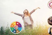 Introduction to the 8 Dimensions of Wellness