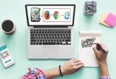 Selenium WebDriver for Beginners using JAVA
