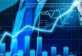 Advanced Stock Options Trading Strategies