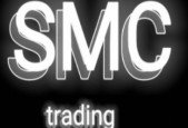 Swing Trading using modified SMC setups in Indian market