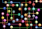 Essentials of Social Media Channels