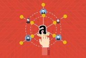 CPA Affiliate Amazon Marketing on Steroids Without Website