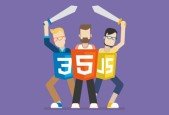 Front end web development Bootcamp 2021