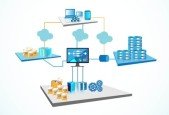 Mastering AWS- Featuring SQS_1