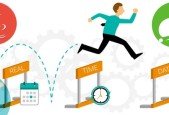 Springboot Real Time REST Application from Scratch
