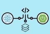 Java Full stack Spring Boot and React (Inc JWT,Router,Redux)