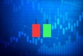 Free Introduction to Trading for Complete Beginners