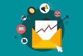 The Perfect Intro To Lead Generation Using Solo Ads