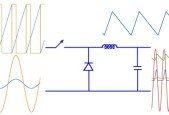 Simulating Power Electronic Circuits using Python