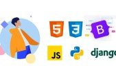 Advanced Web Developer Course Beginner to Advanced