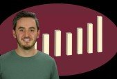 Probability and Statistics- Complete Course 2024