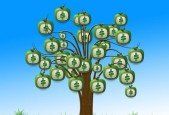 Clickbank Autopilot Ultimate Guarnteed Formula 2021 updated