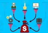 Use Crowdfunding Effectively With Indiegogo and Kickstarter