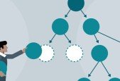 Demystifying Containers in STL in C++