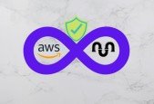AWS Security- DevSecOps AWS Security Services Terraform