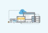 Working with Elasticsearch