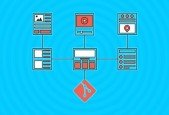 Learning Git A Beginners Git Course From Infinite Skills
