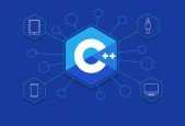 C Language -- Matrix in C Language