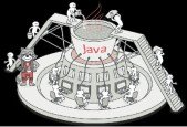 Design Patterns with Java(Beginner to Advance)