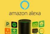 Alexa Skills How to Create An Alexa Skill Flash Briefing!